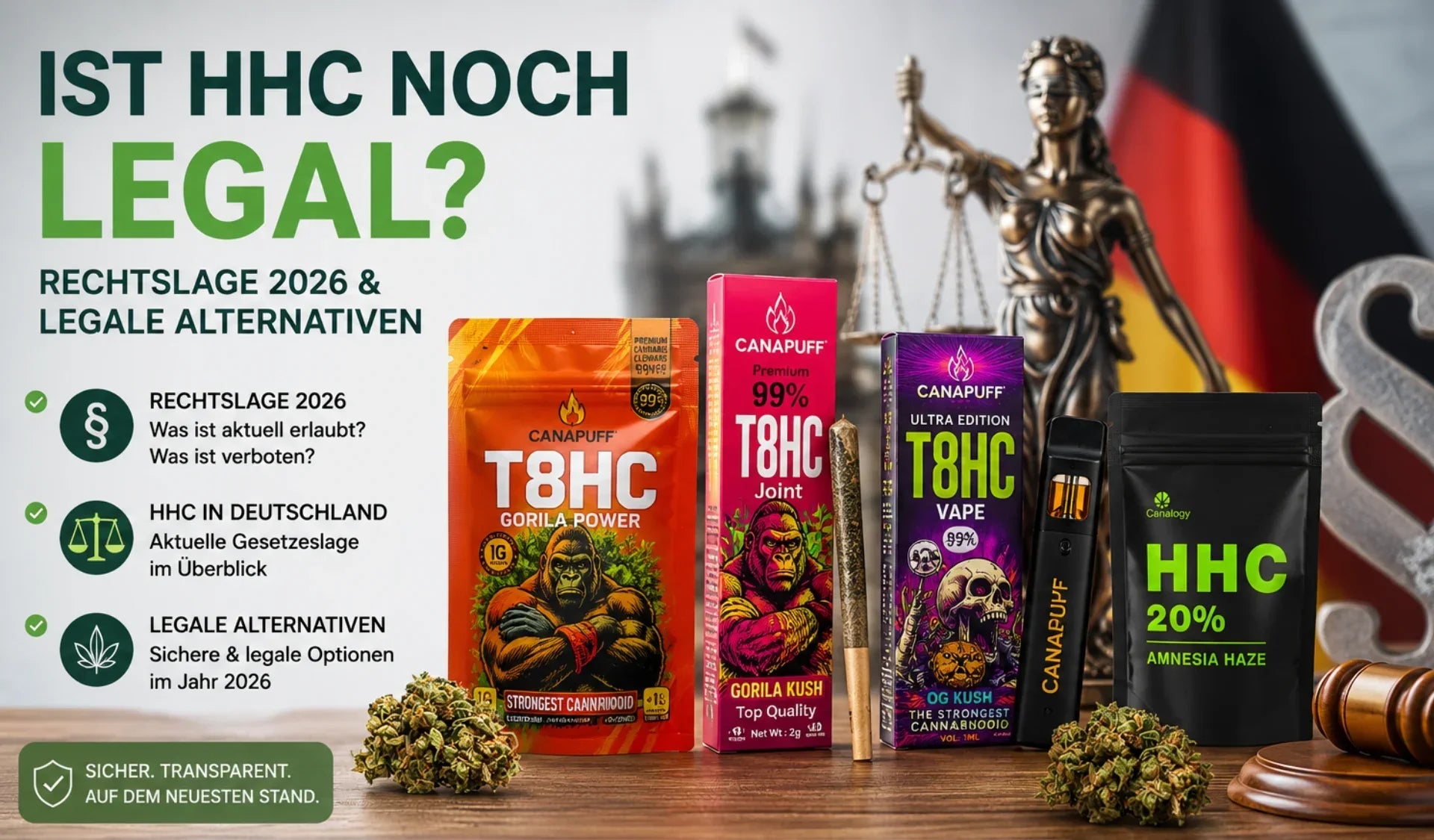 Ist HHC noch legal? Rechtslage 2026