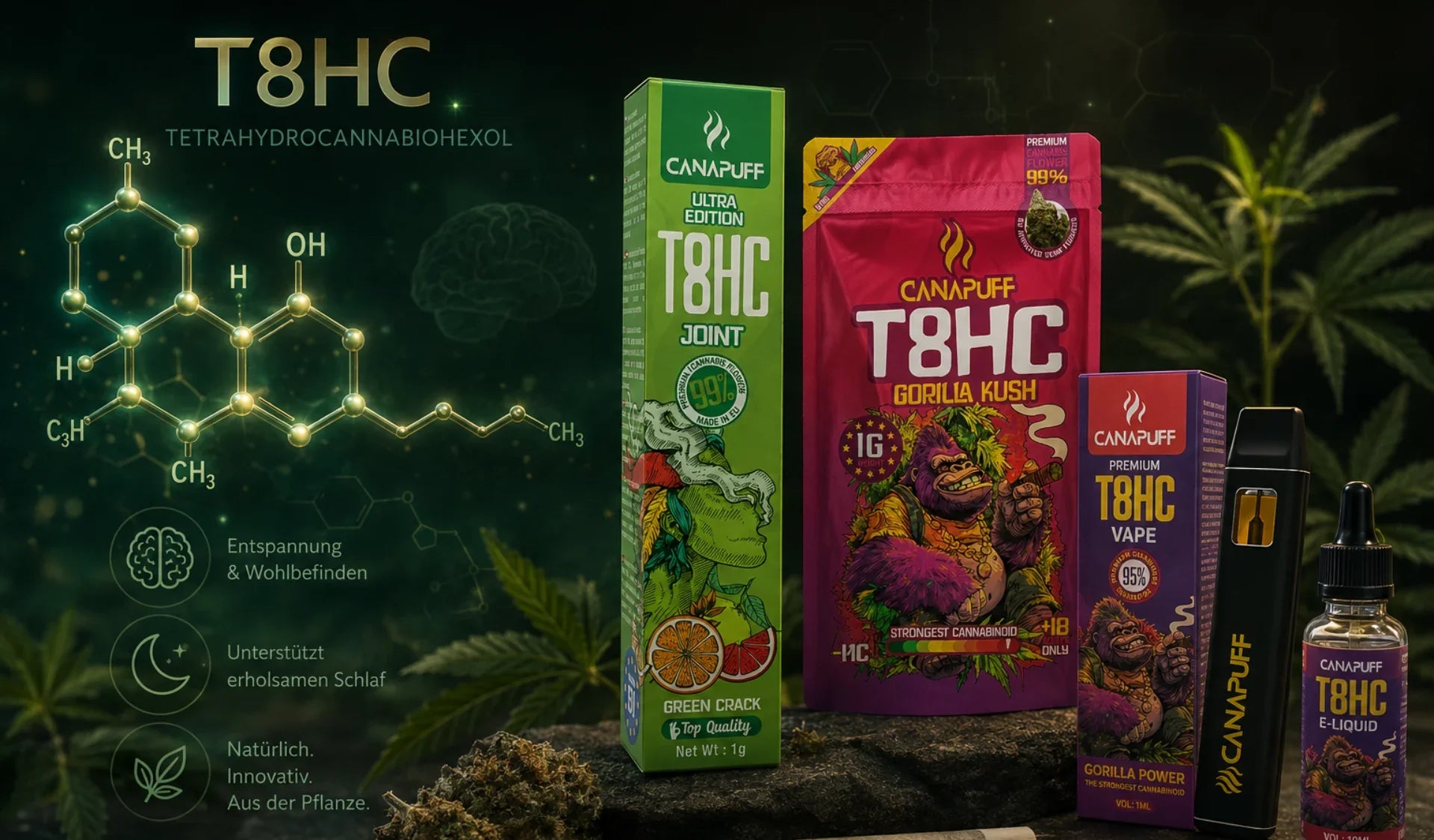 T8HC Produktfoto oder Cannabinoid-Molekül-Grafik