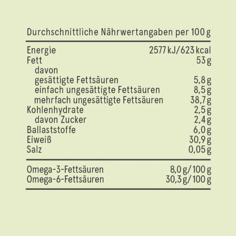 BioBloom Hanfsamen Nährwerte