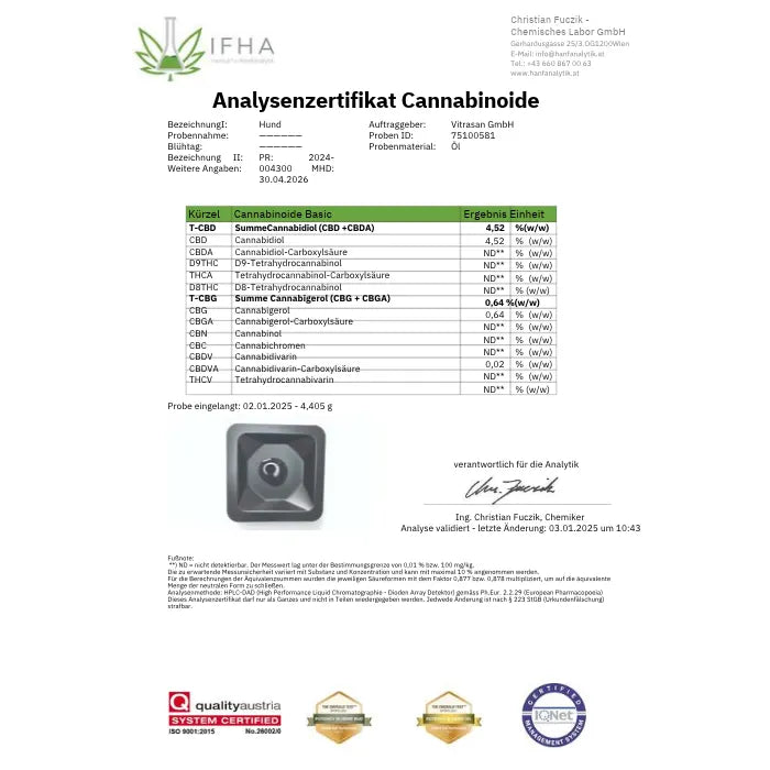 Analysenzertifikat Cannabinoide der IFHA, Wien, Probe Hund 75100581, CBD 4,52%, Auftraggeber Vitrasan GmbH