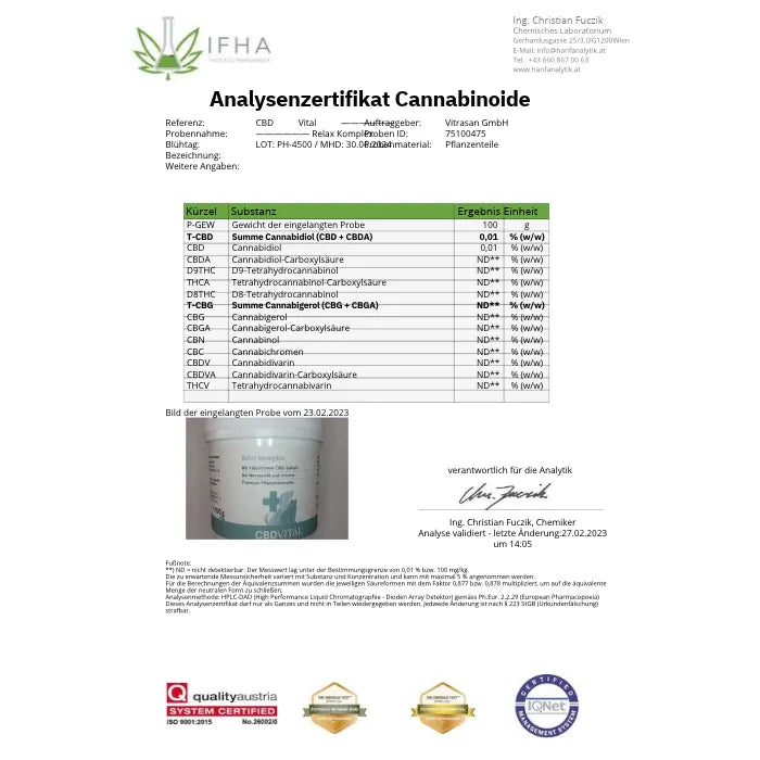 Analysenzertifikat Cannabinoide des IFHA Wien für CBD Vital Relax Komplex, Probe 75100475, Auftraggeber Vitrasan GmbH